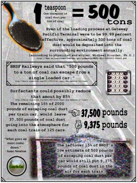 coal dust number graphic final