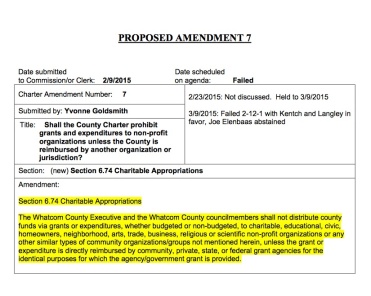 charter amendment 7