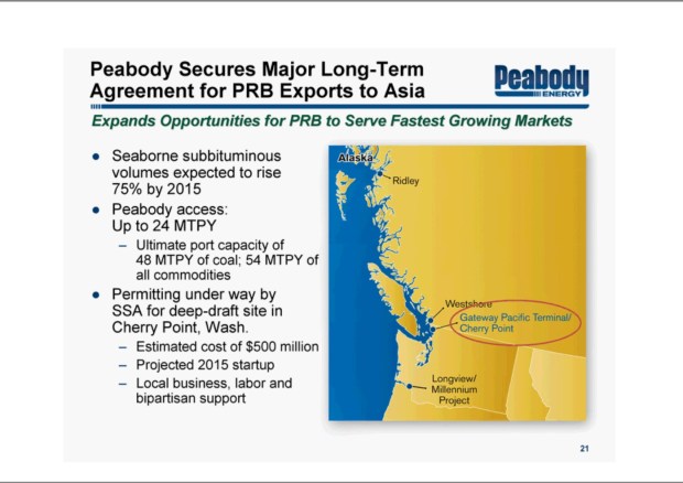 peabody 8k presentation